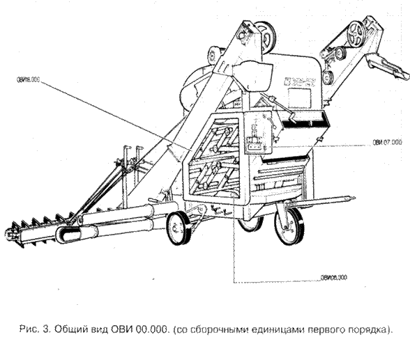 Овс 25 схема