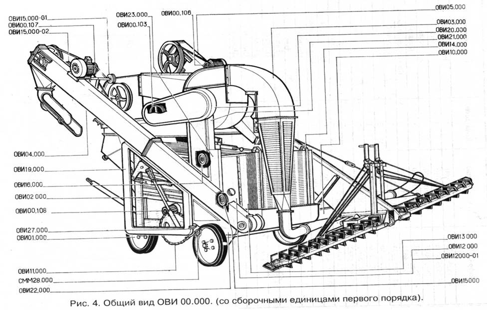 Схема работы овс 25