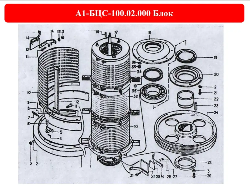 2 100. А1-БЦС-100 сепаратор. Обечайка БЦС 100.02.021. Шкив а1-БЦС-100.01. А1-БЦС-100.02.021 обечайка.